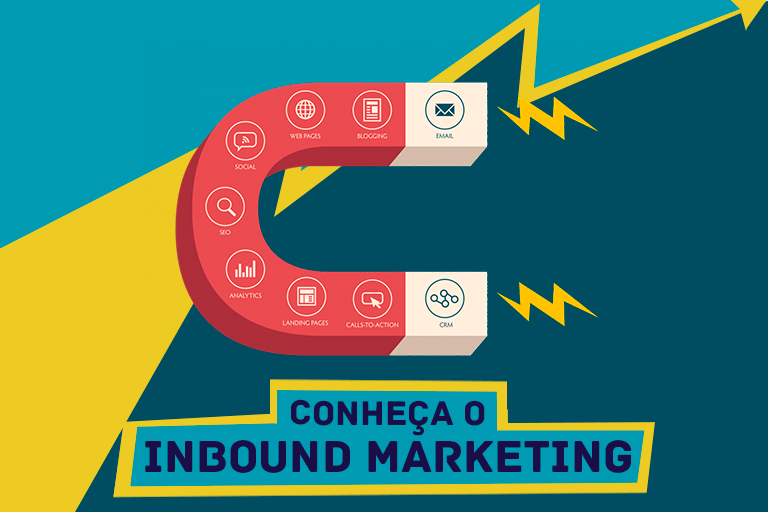Conheça o Inbound Marketing | Conteúdo Conecta Agência de Marketing Conheça o Inbound Marketing | Conteúdo Conecta Agência de Marketing