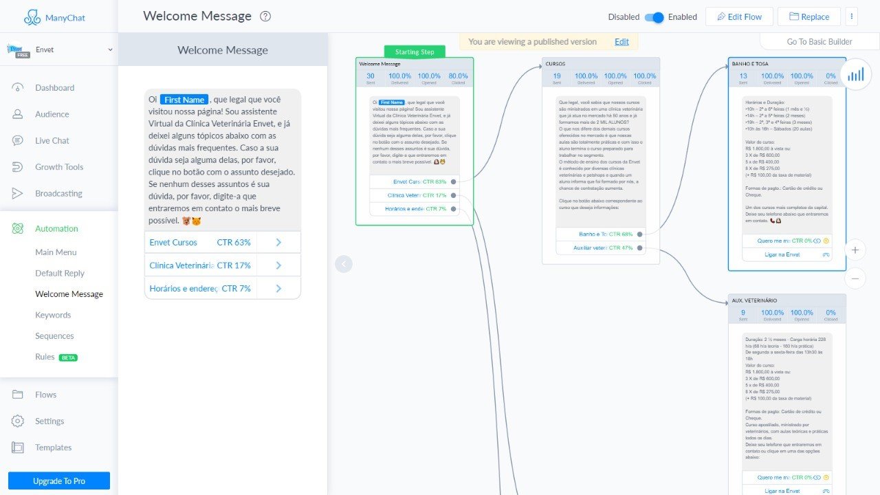 Como criar uma automação para responder as mensagens no Facebook | Conteúdo Conecta Agência de Marketing