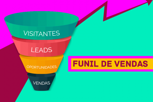 Como funciona um fúnil de vendas – Conteúdo Conecta Como funciona um fúnil de vendas - Conteúdo Conecta